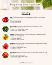 Load image into Gallery viewer, MYBUTTER (Customized Body Butter)