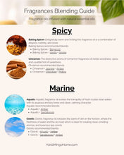 Load image into Gallery viewer, MYBUTTER (Customized Body Butter)