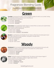 Load image into Gallery viewer, MYBUTTER (Customized Body Butter)