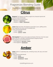 Load image into Gallery viewer, MYBUTTER (Customized Body Butter)
